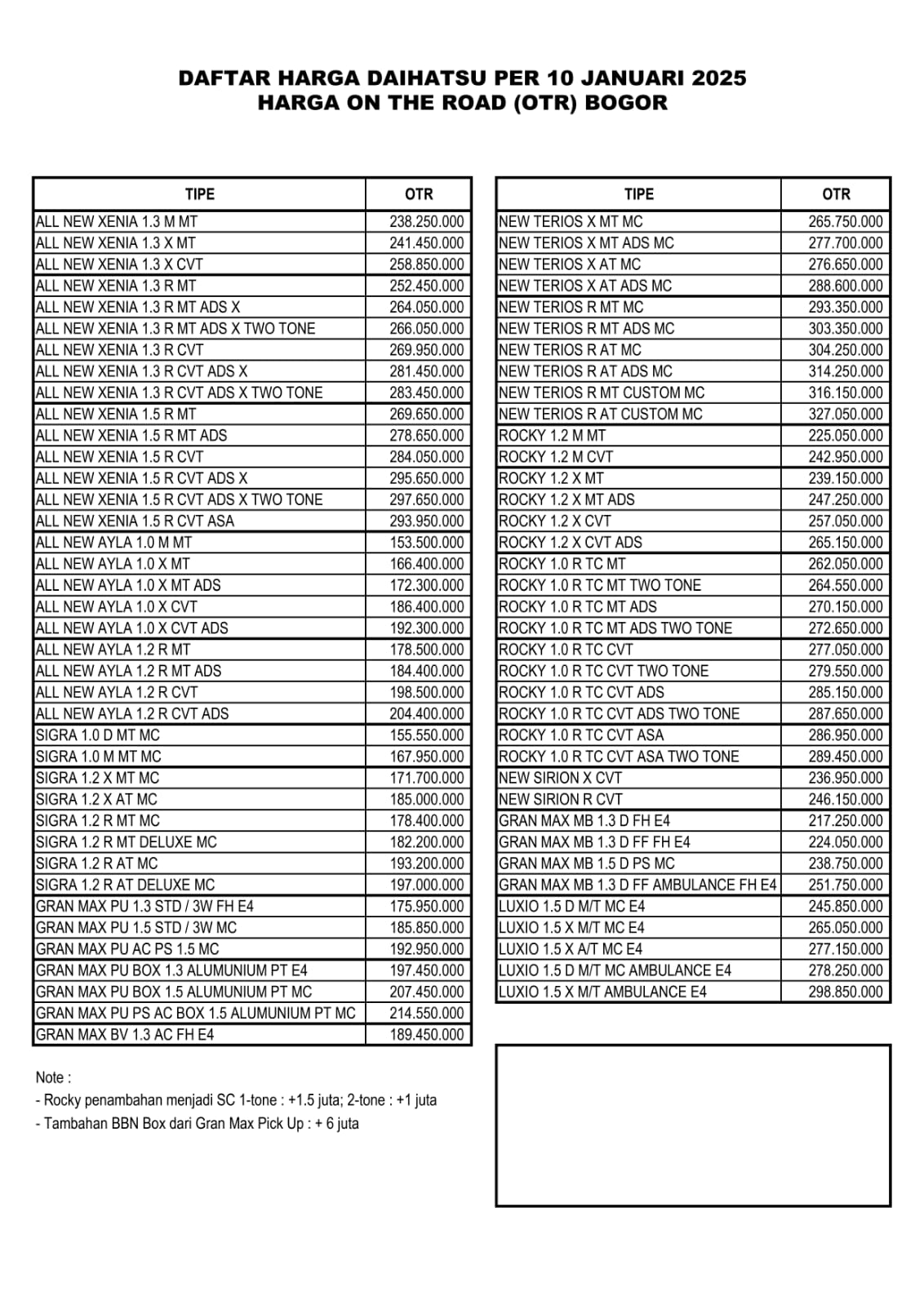 Price List